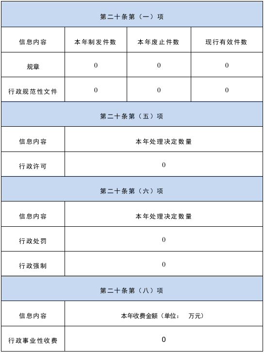 公用1截图-2023年2月15日 17时31分29秒.png