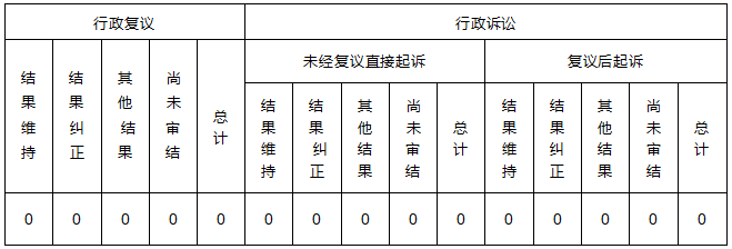 W020230116568544444205.png